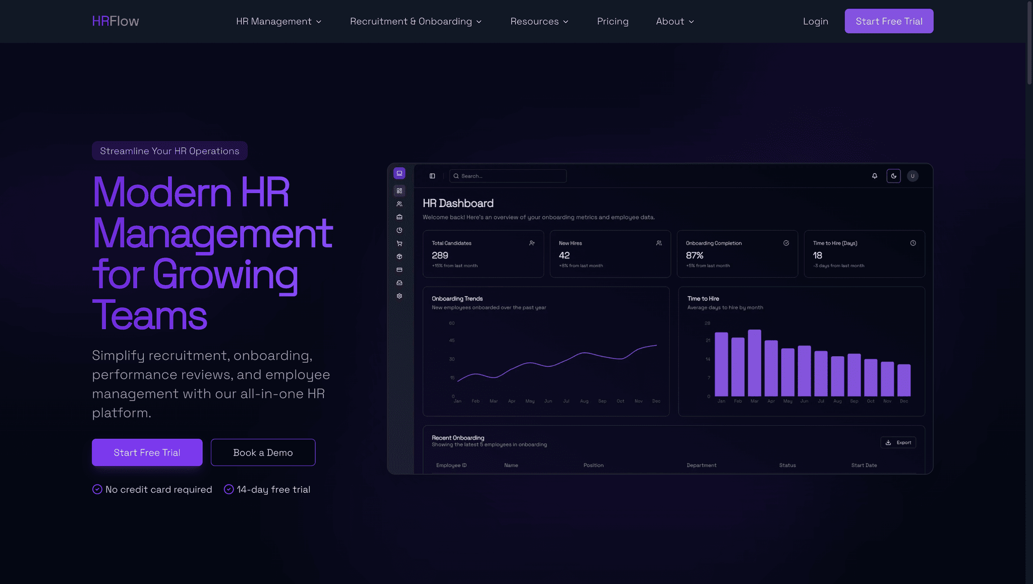 AI-Smart-HR-Management screenshot